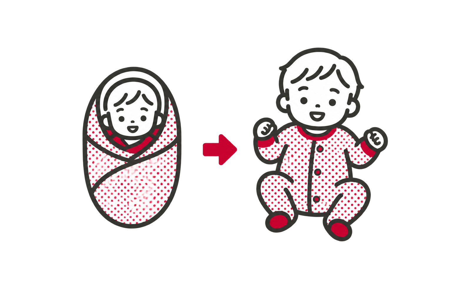 新生児から月齢が進んだ赤ちゃんへの成長